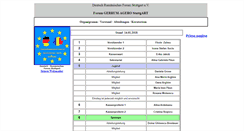 Desktop Screenshot of organigrama.forum-gerrum-stuttgart.de