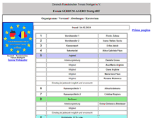 Tablet Screenshot of organigrama.forum-gerrum-stuttgart.de